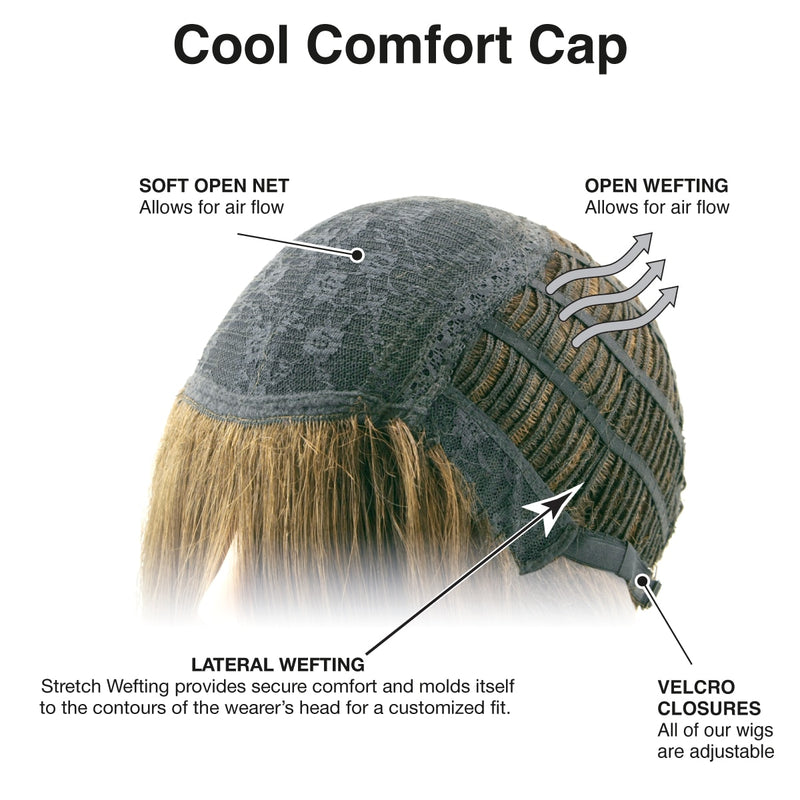 Cool Comfort Cap by TressAllure