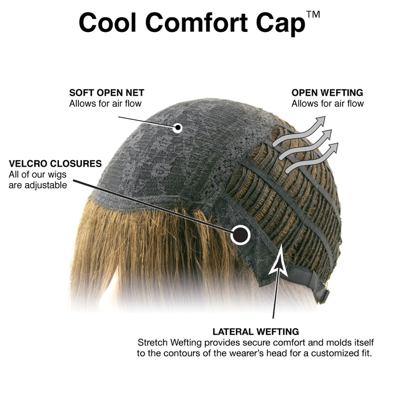 Cool Comfort Cap by TressAllure
