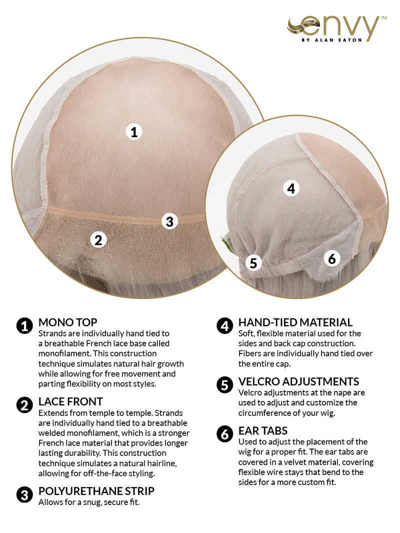Envy Corey And Paige Cap Construction