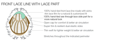 Estetica Front Lace Line with Lace Part Cap