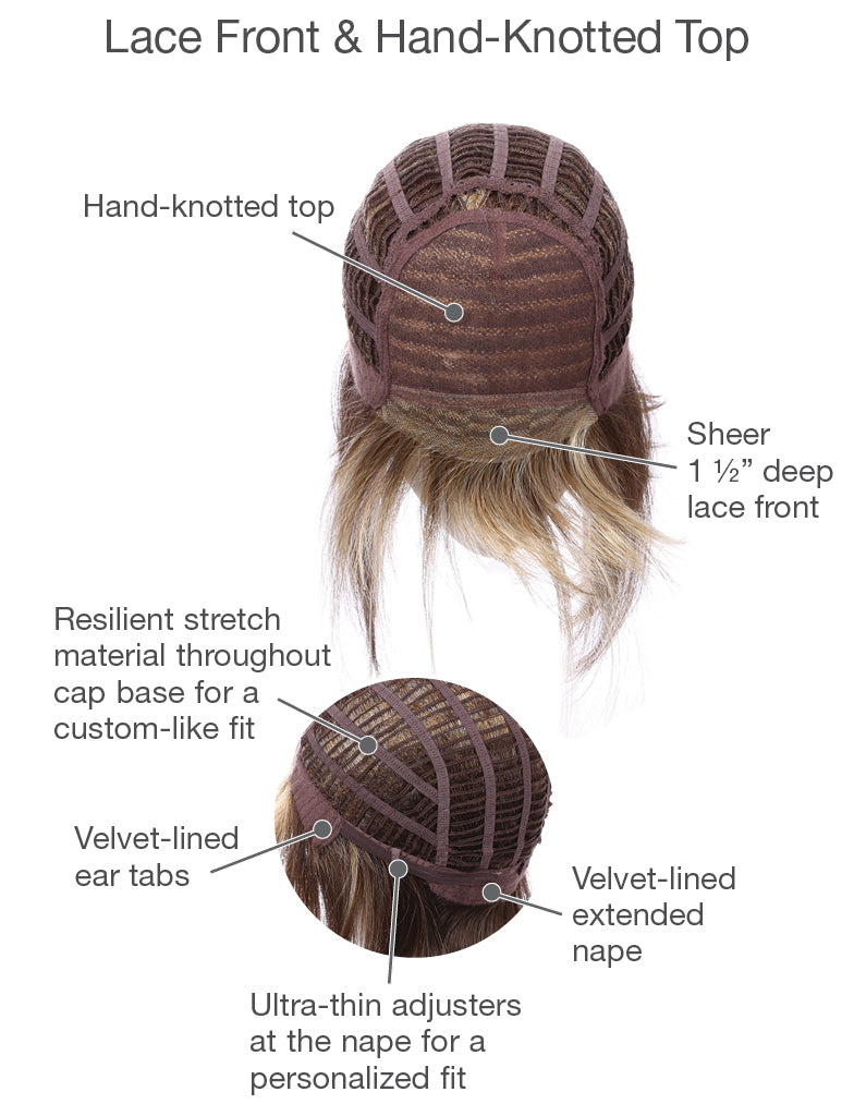 Paradox Wig by Gabor | Clearance