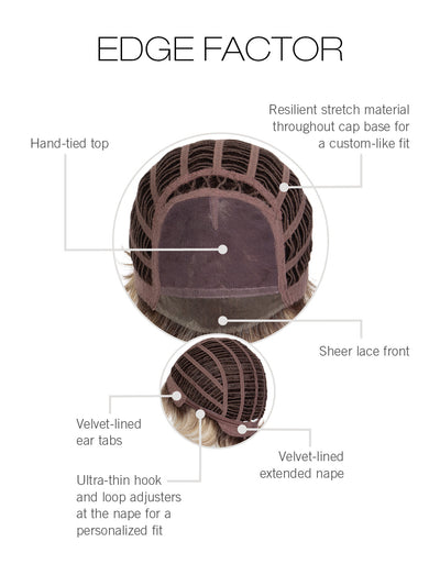 Edge Factor Cap by Gabor