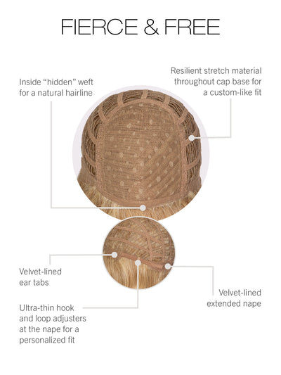 Gabor Fierce & Free Cap Construction