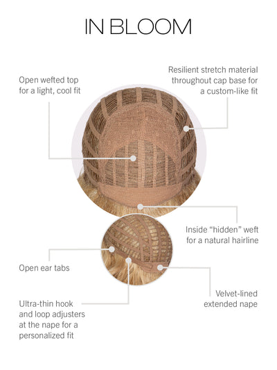 Gabor In Bloom Cap Construction