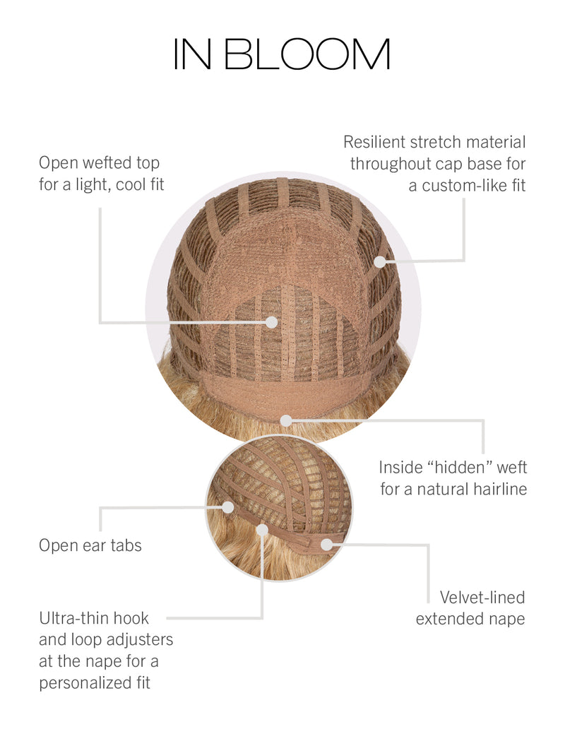 Gabor In Bloom Cap Construction