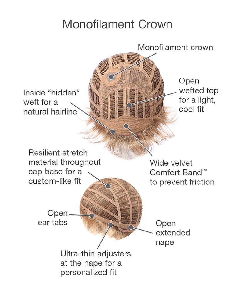 Pixie Perfect Cap Construction by Gabor