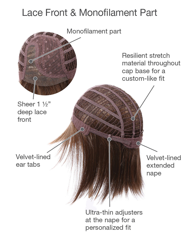 Premium Cap Construction by Gabor