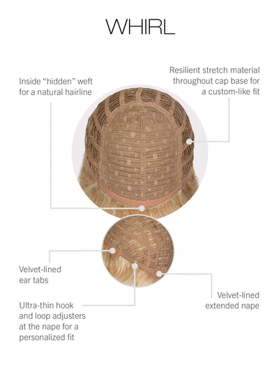 Gabor Whirl Cap Construction