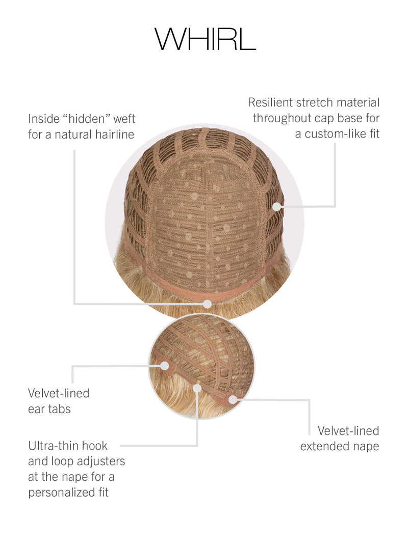Gabor Whirl Cap Construction