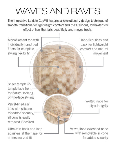 Waves and Raves Cap Construction by Raquel Welch