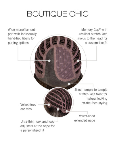 Raquel Welch Chic Boutique Cap Construction