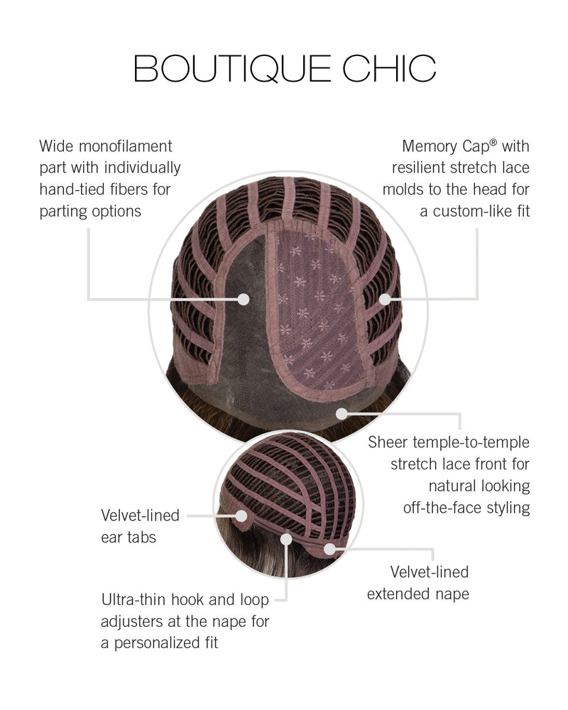 Raquel Welch Chic Boutique Cap Construction