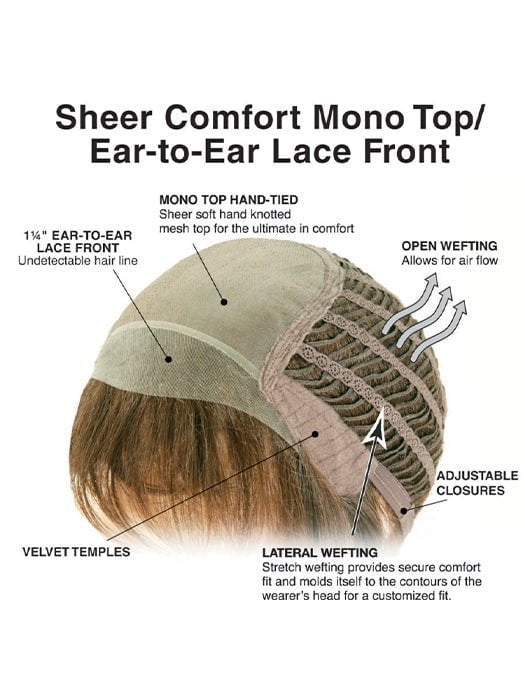 TressAllure Sheer Comfort Mono Top Ear-to-Ear Lace Front Cap