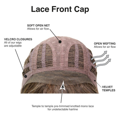 Tress Allure Lace Front Cap