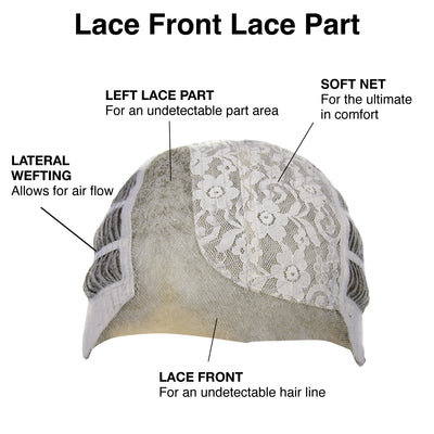 TressAllure Lace Front Lace Part Cap