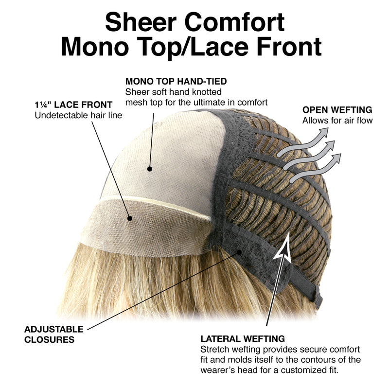 Sheer Comfort Mono Top Lace Front cap by TressAllure