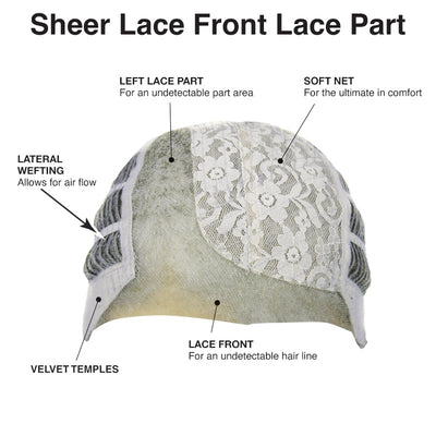 TressAllure Sheer Lace Front Lace Part Cap