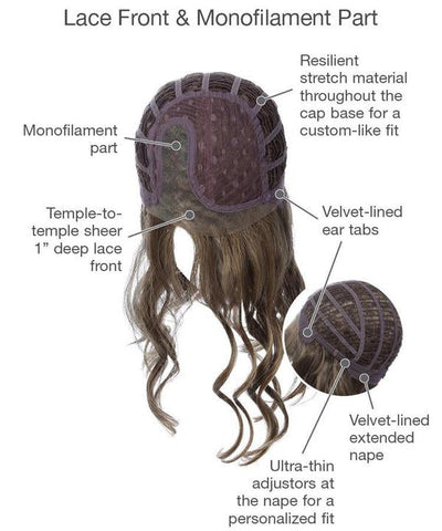 Runway Waves Wig by Gabor | Large Cap | Clearance